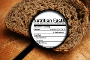 Symptoms of Allergy to Hidden Gluten in Bread